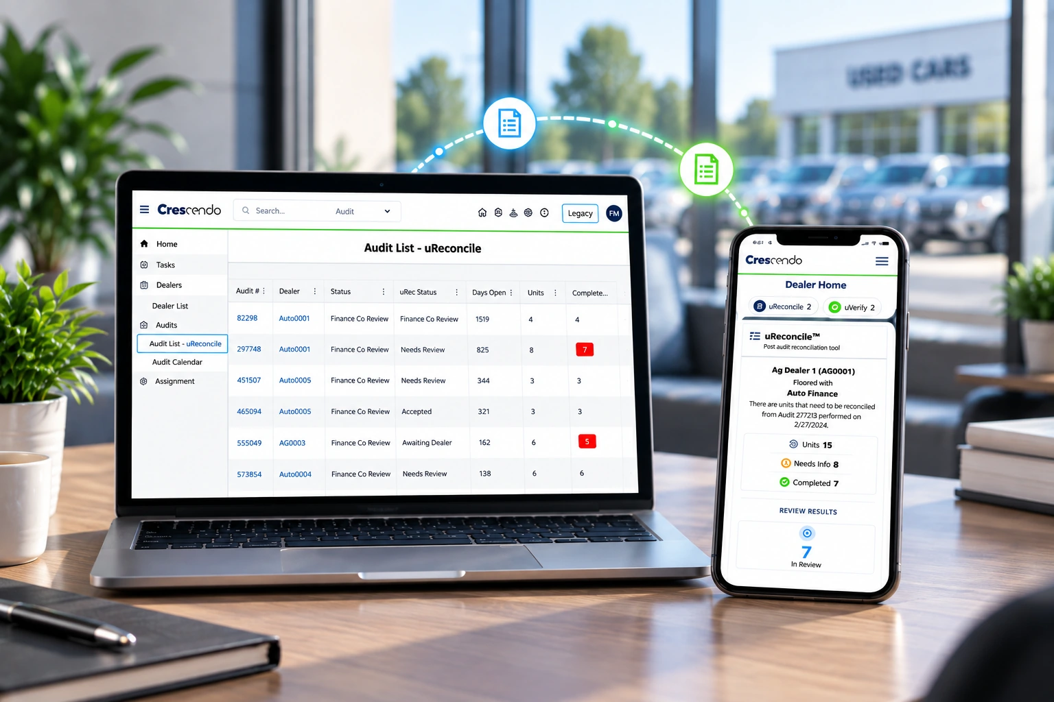 uReconcile connecting lender and dealer reconciliation workflows